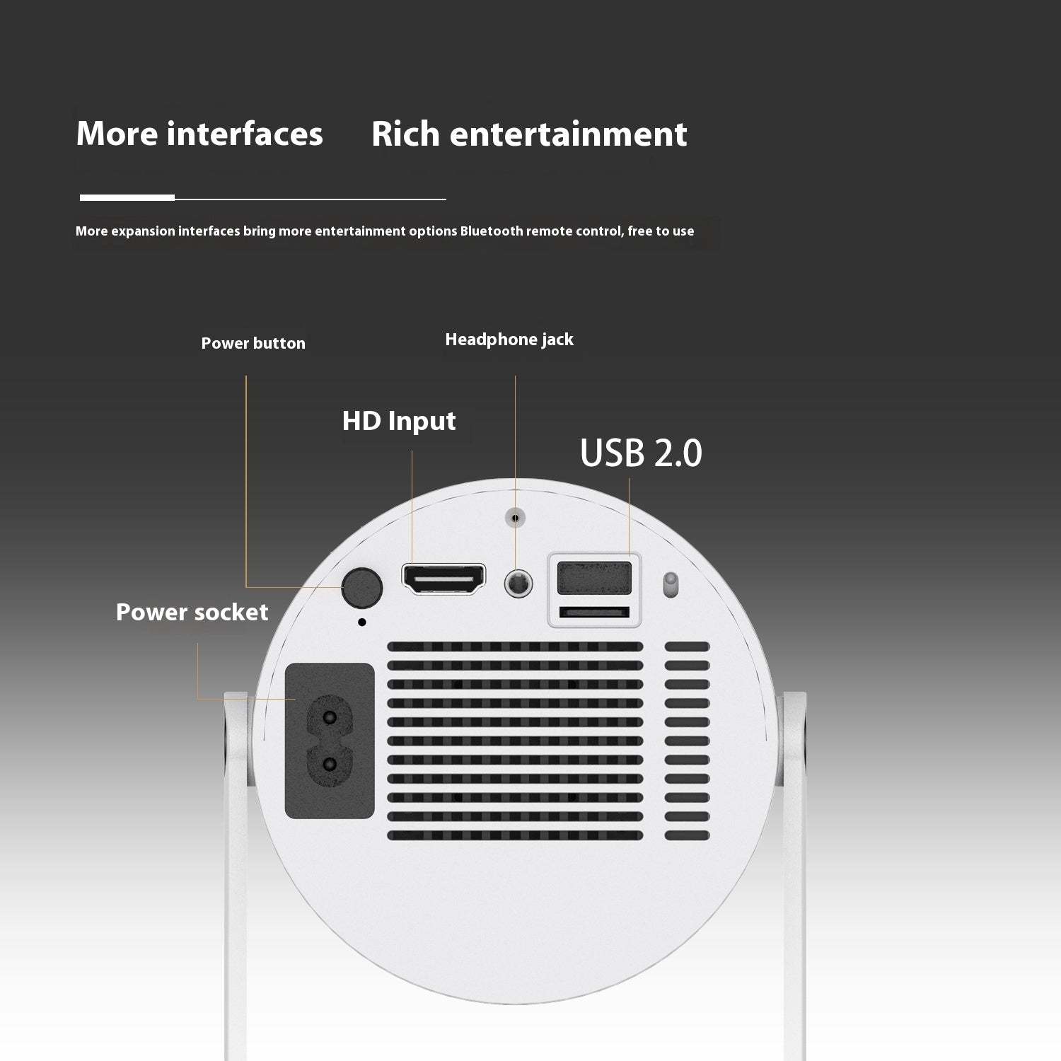 Portable Phone Projector