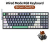 Rabbit Rich Mac Windows Mechanical Keyboard: Unifying Efficiency, Elevating Typing Security