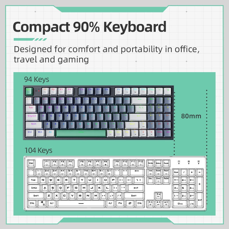 Rabbit Rich Mac Windows Mechanical Keyboard: Unifying Efficiency, Elevating Typing Security